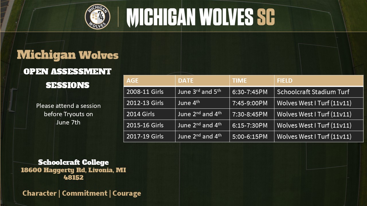 2025-26 Girls ID Sessions v3 2025-26 Girls ID Sessions v3