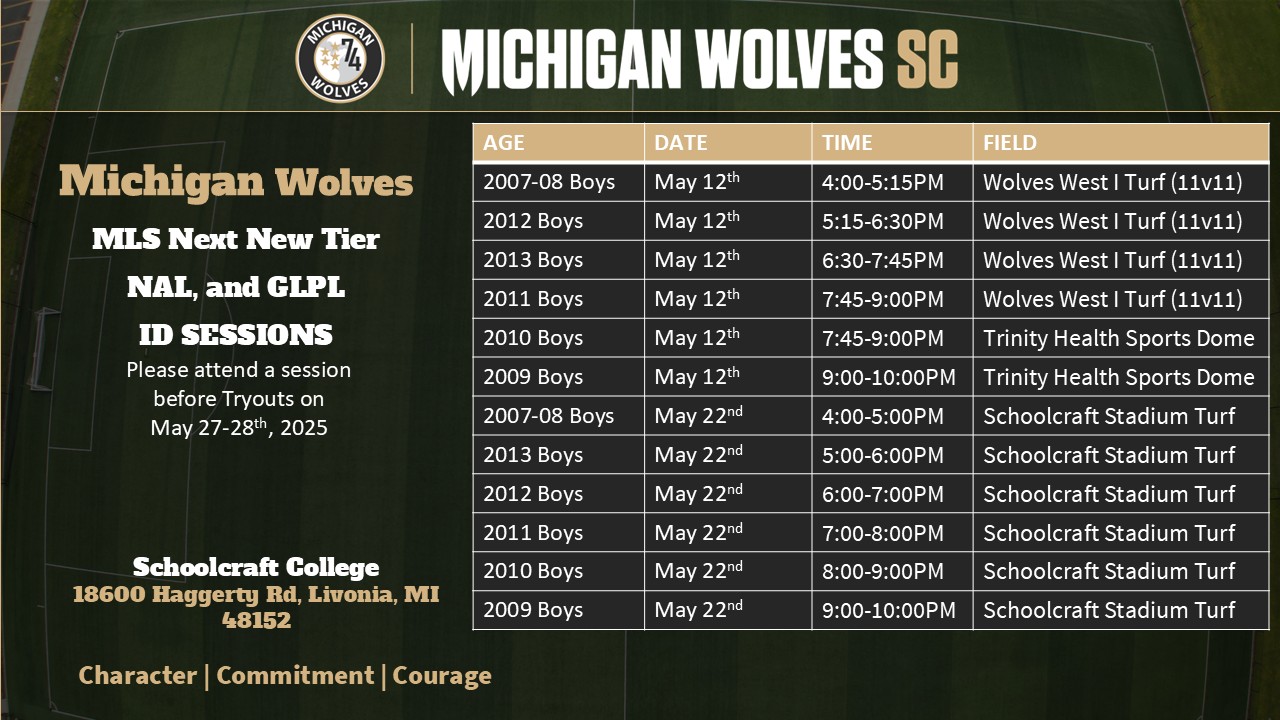 2025-26 New Tier - NAL ID Sessions 2025-26 New Tier - NAL ID Sessions