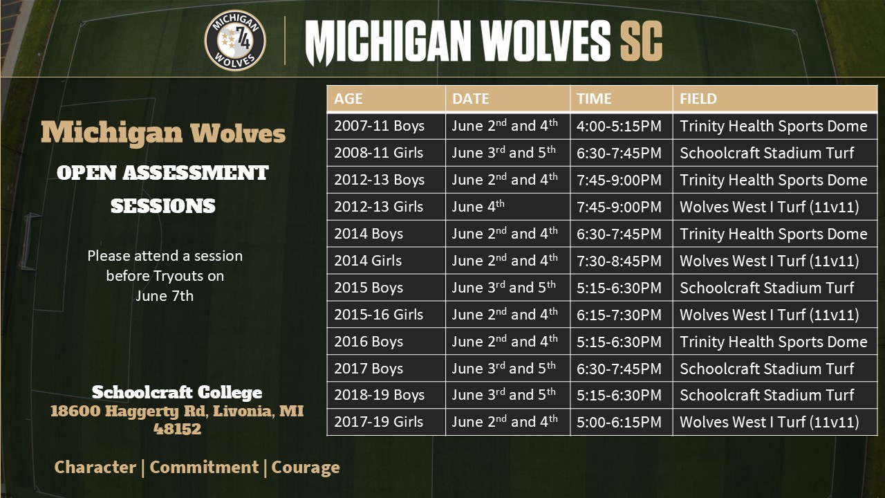Open House Schedule 2025 v3 Open House Schedule 2025 v3