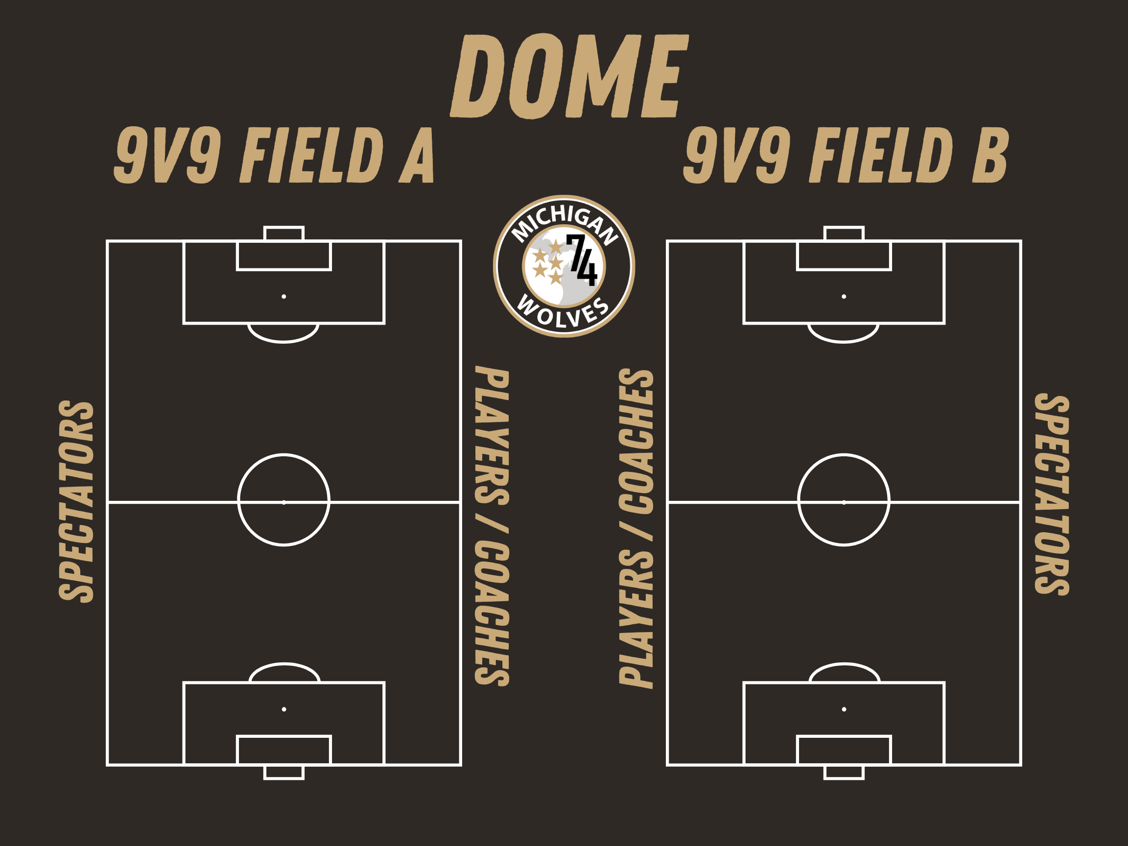 Dome Map