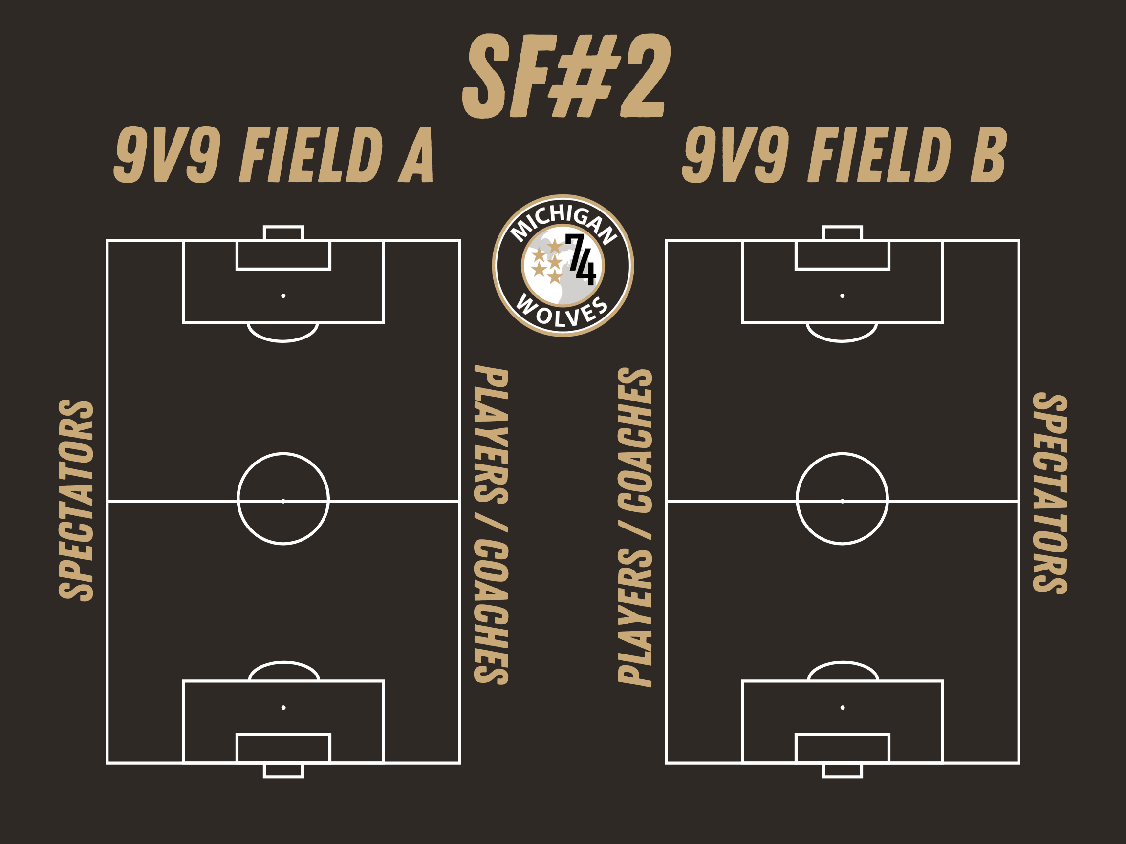 SF2 Field Map (24 x 18 Yard Sign)