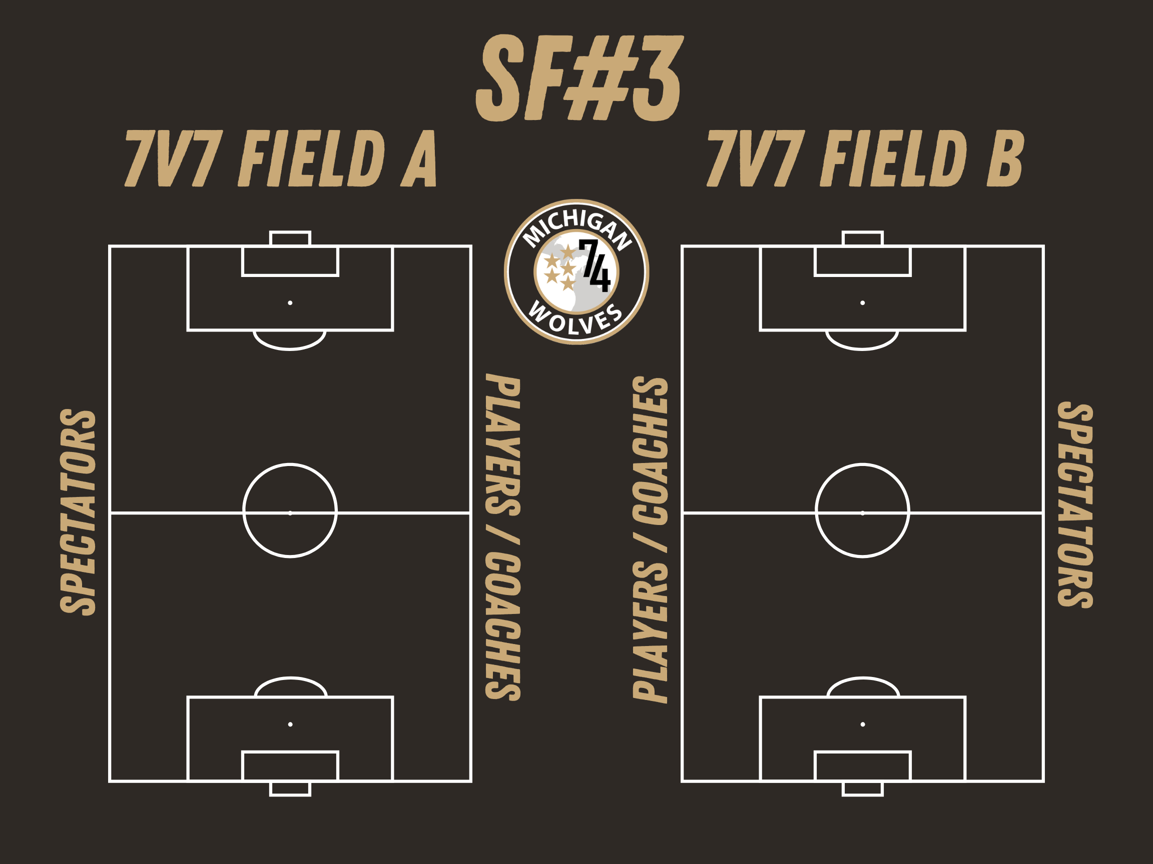 SF3 Field Map (24 x 18 Yard Sign)