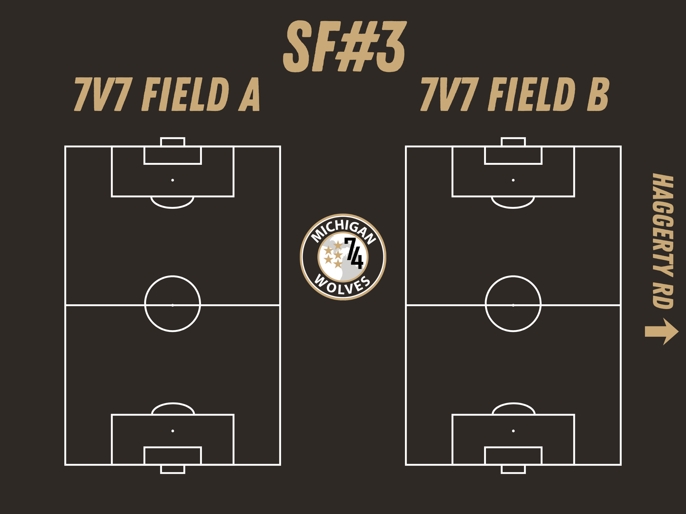 SF3 Field Map Website